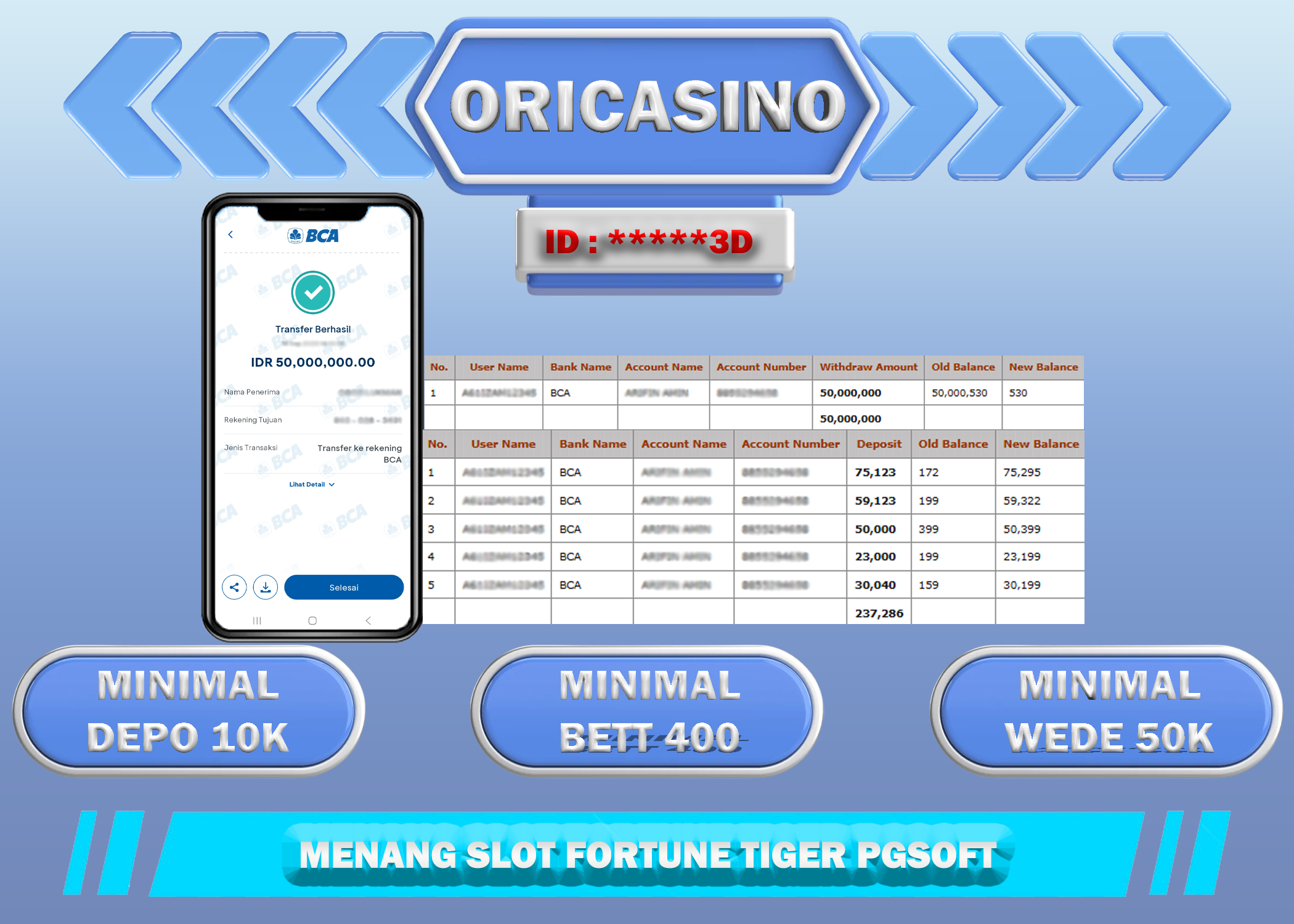 BUKTI KEMENANGAN SLOT FORTUNE TIGER PG SOFT